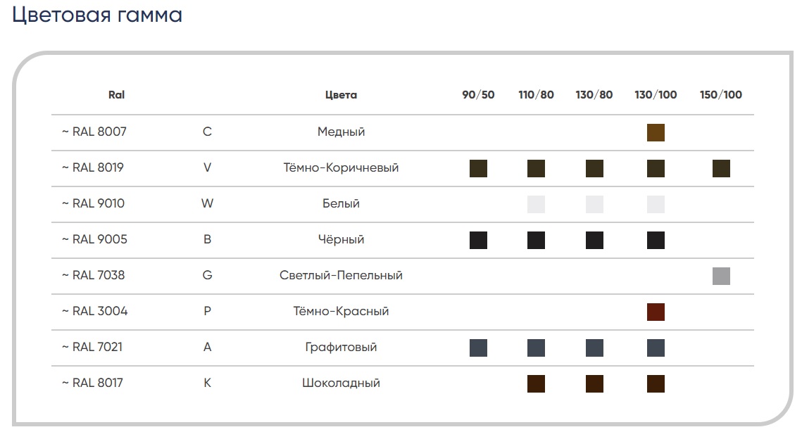 Цветовая гамма Galeco