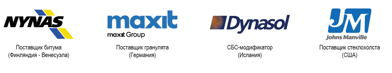 Поставщики